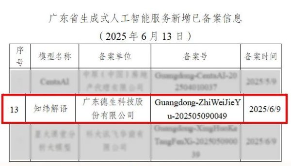 仁信配资 德生大模型获网信办备案，赋能社保民生智能化升级